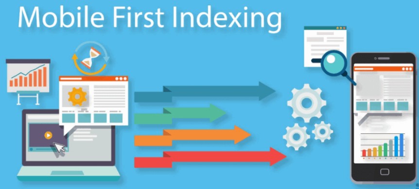 Mobile-First Indexing