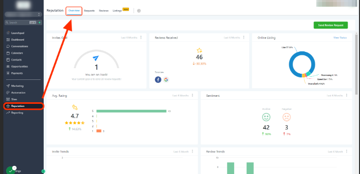 Reputation Management Dashboard