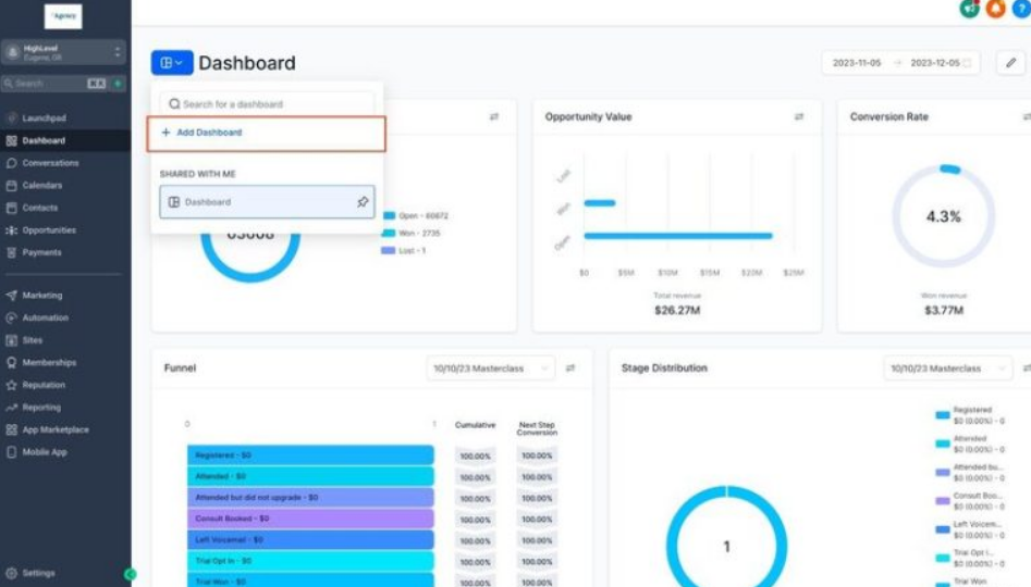 IntellaGrow Business Suite Dashboard